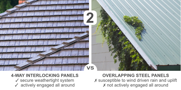 Steel Roofing vs Aluminum | CLASSIC® Metal Roofing