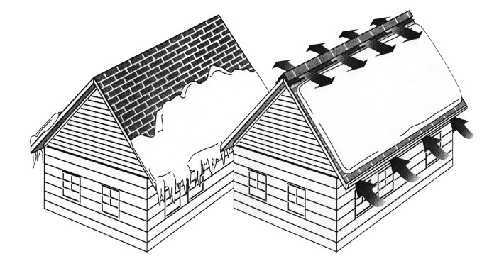 Roof Ventilation Winter House